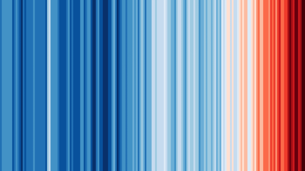 “Warming Stripes” chart, created by University of Reading climate scientist Prof. Ed Hawkins.
Each stripe on the annual “bar code” represents one year. The colors steadily transition from cool blues on the left side to deep red on the right side, representing global temperature increases from 1850-2024.